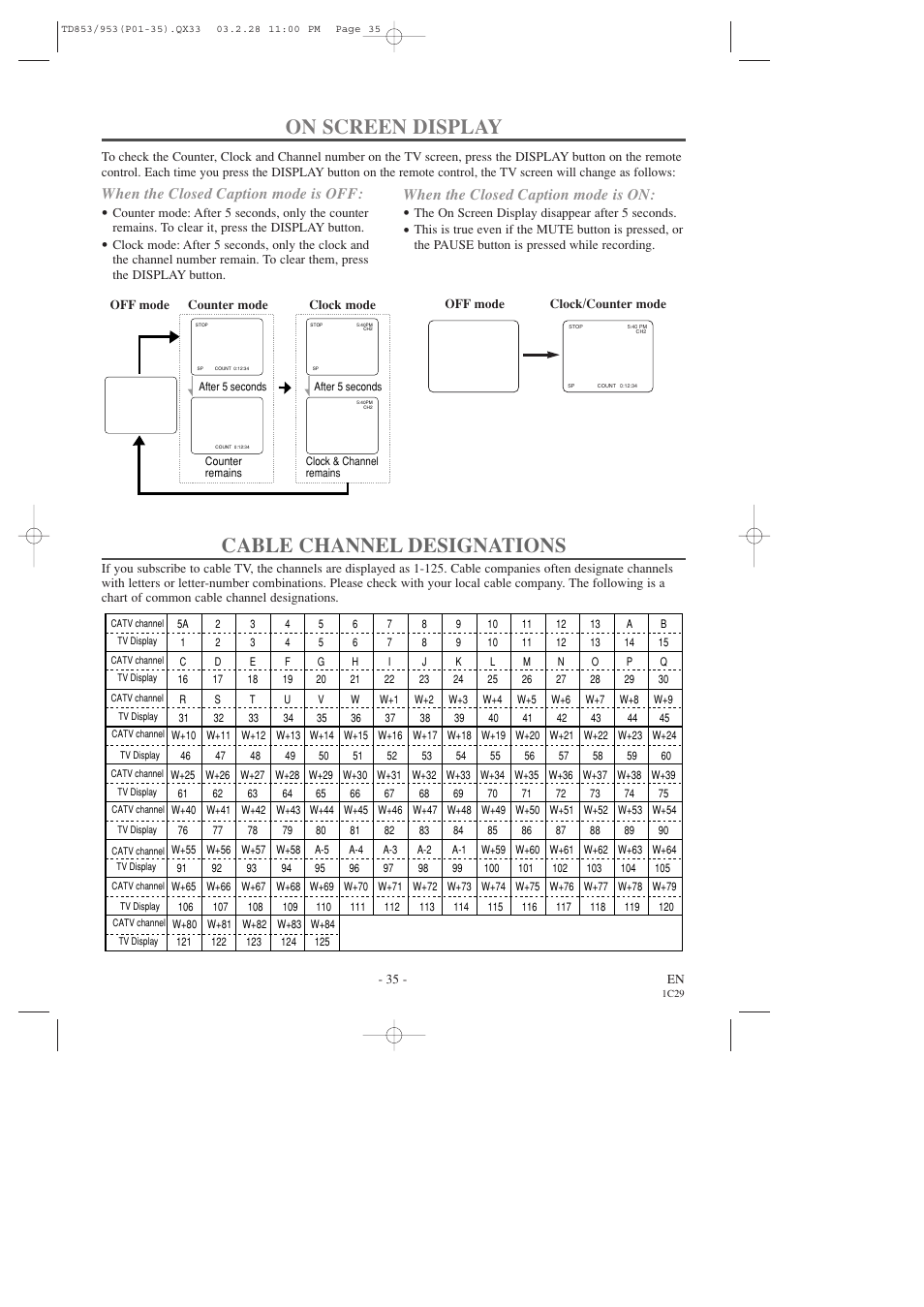 On screen display, Cable channel designations, When the closed caption mode is off | When the closed caption mode is on | Emerson EWC19T3 User Manual | Page 35 / 56