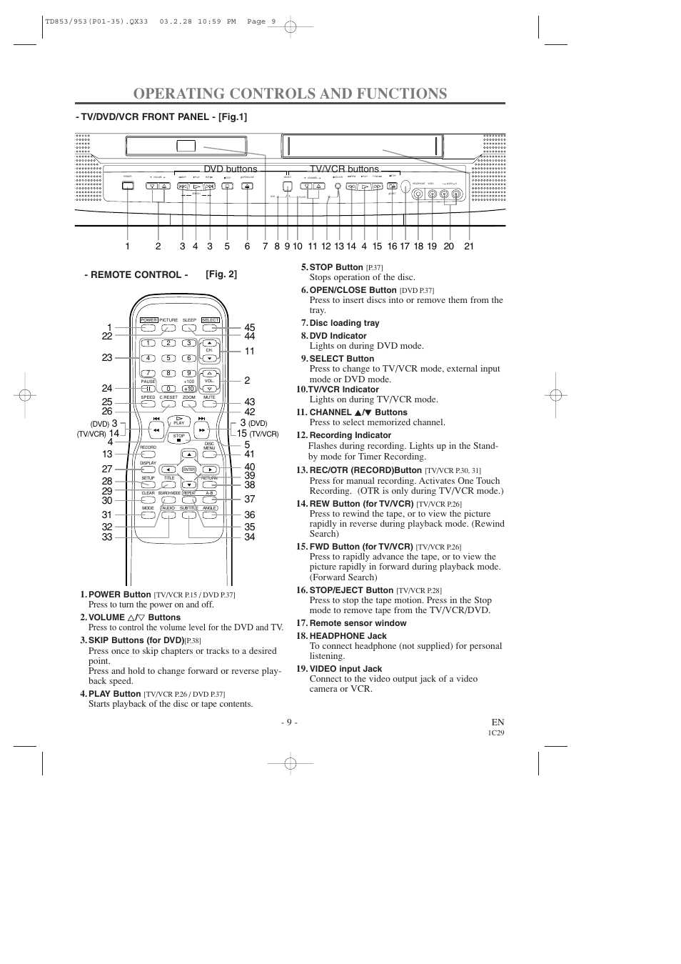 Operating controls and functions | Emerson EWC19T3 User Manual | Page 9 / 56