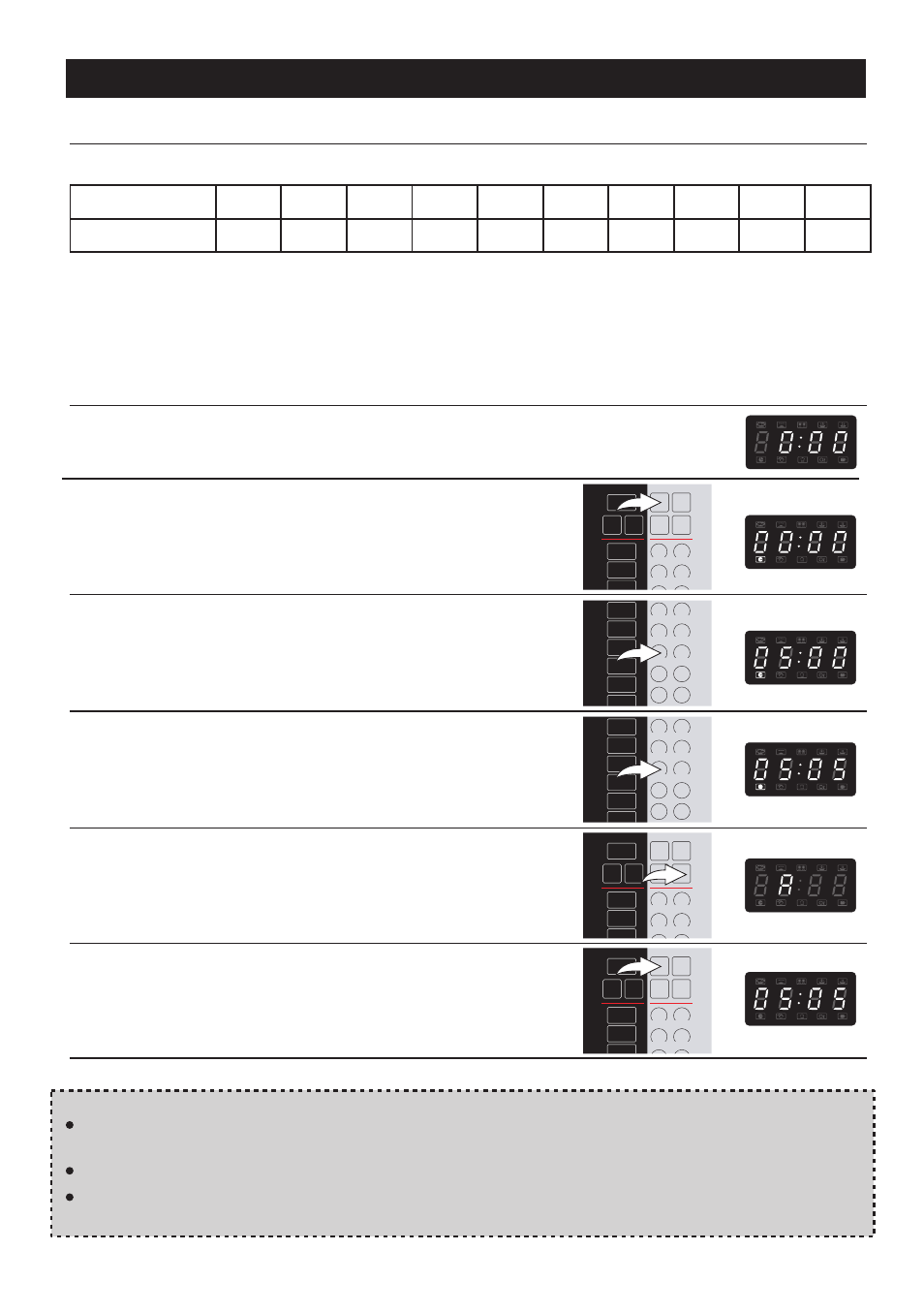 Operation | Emerson MW8115SS User Manual | Page 9 / 31