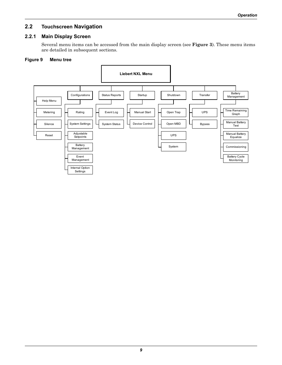 2 touchscreen navigation, 1 main display screen, Figure 9 menu tree | Touchscreen navigation, Main display screen, Figure 9, Menu tree, Navigation, Touchscreen, Operation 9 | Emerson 250-400kVA User Manual | Page 15 / 72