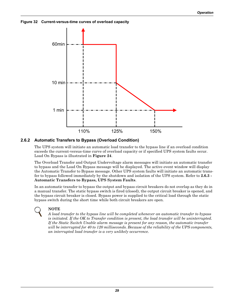 Automatic transfers to bypass (overload condition), Figure 32 ) | Emerson 250-400kVA User Manual | Page 35 / 72