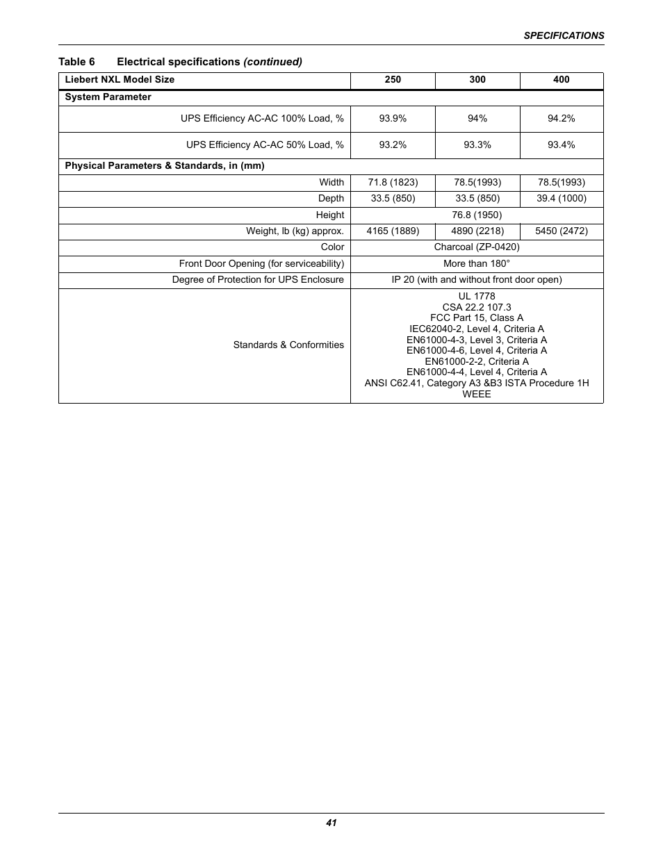 Emerson 250-400kVA User Manual | Page 47 / 72