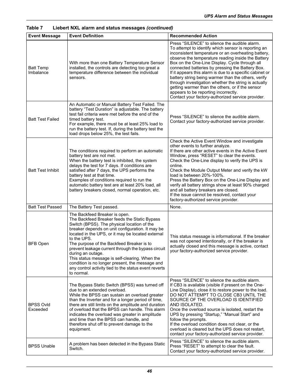 Emerson 250-400kVA User Manual | Page 52 / 72