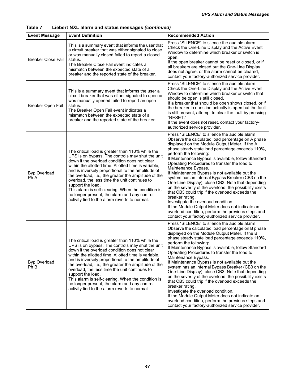 Emerson 250-400kVA User Manual | Page 53 / 72