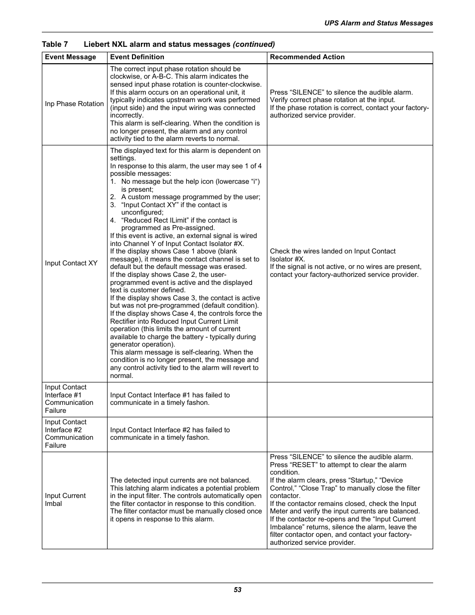 Emerson 250-400kVA User Manual | Page 59 / 72