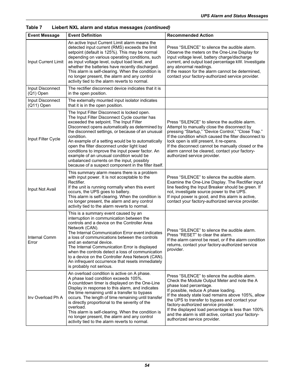 Emerson 250-400kVA User Manual | Page 60 / 72