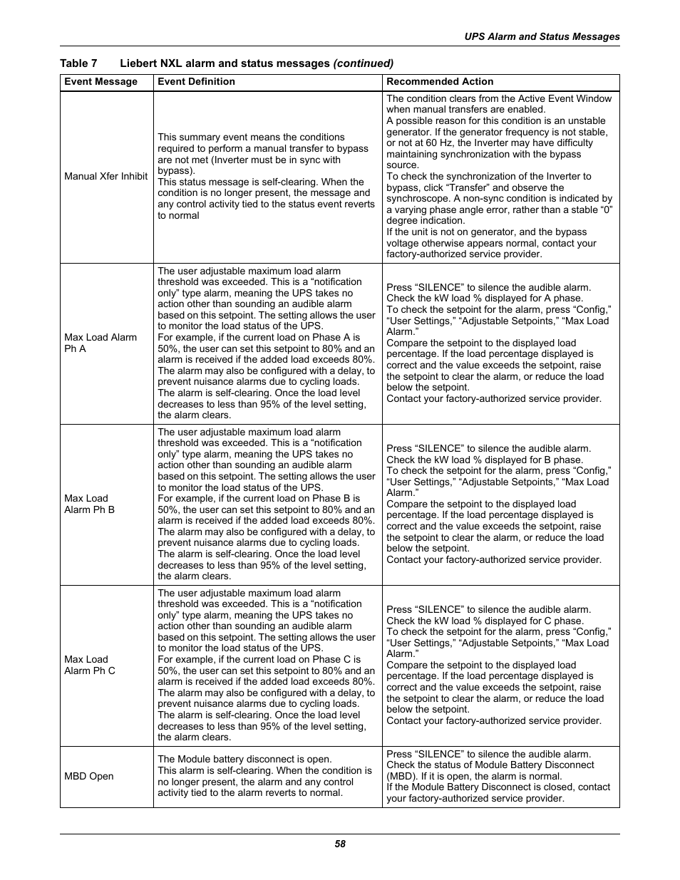 Emerson 250-400kVA User Manual | Page 64 / 72