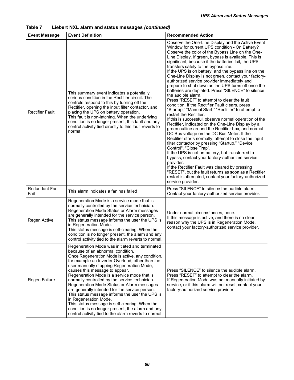 Emerson 250-400kVA User Manual | Page 66 / 72