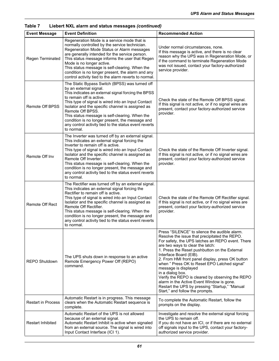 Emerson 250-400kVA User Manual | Page 67 / 72