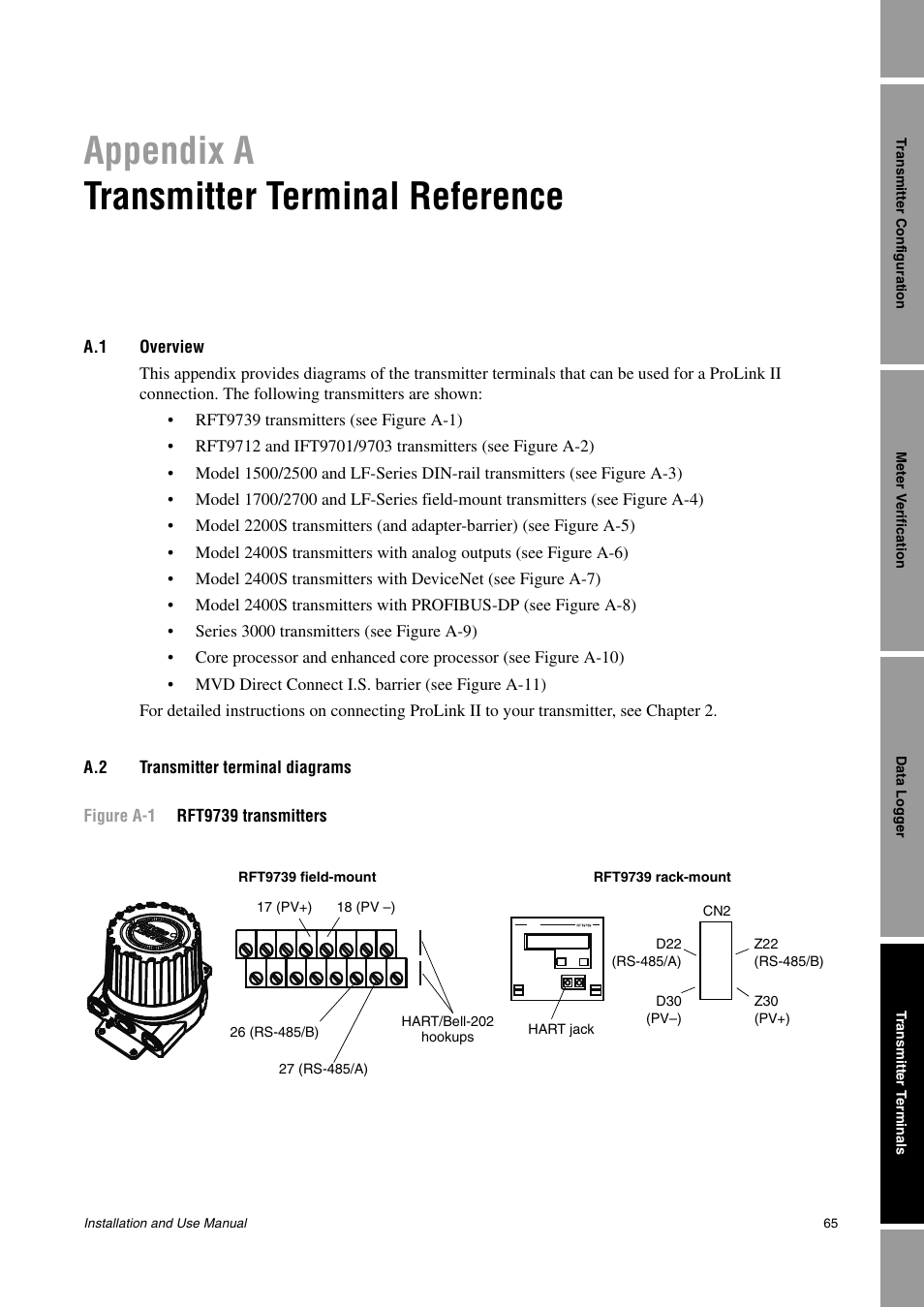 Transmitter terminal reference, A.1 overview, A.2 transmitter terminal diagrams | Appendix a transmitter terminal reference | Emerson Network Router User Manual | Page 71 / 96