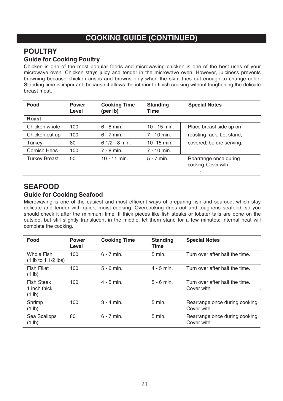 Cooking guide (continued), Poultry, Seafood | Emerson MW8998B User Manual | Page 22 / 31