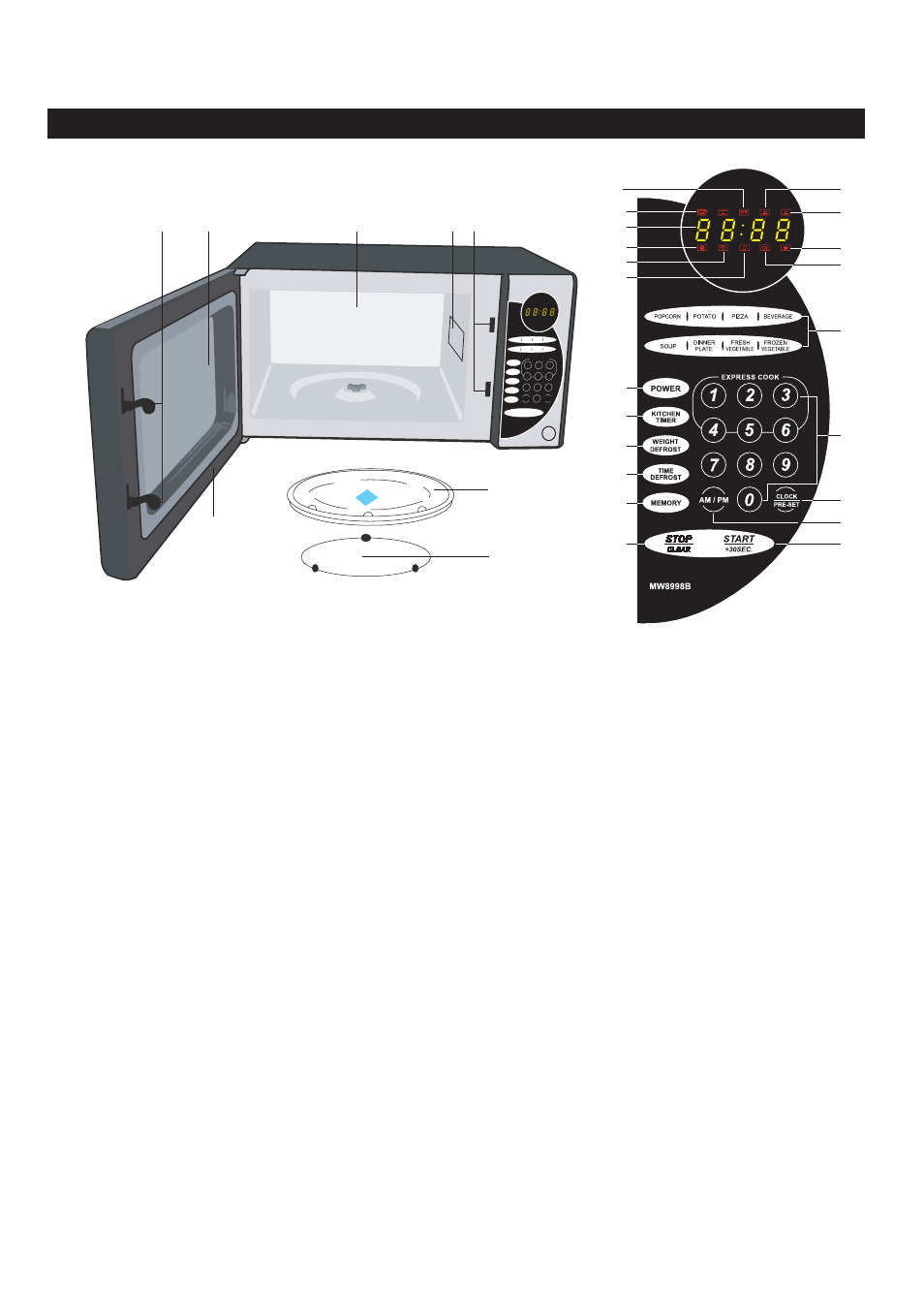 Location of controls | Emerson MW8998B User Manual | Page 8 / 31