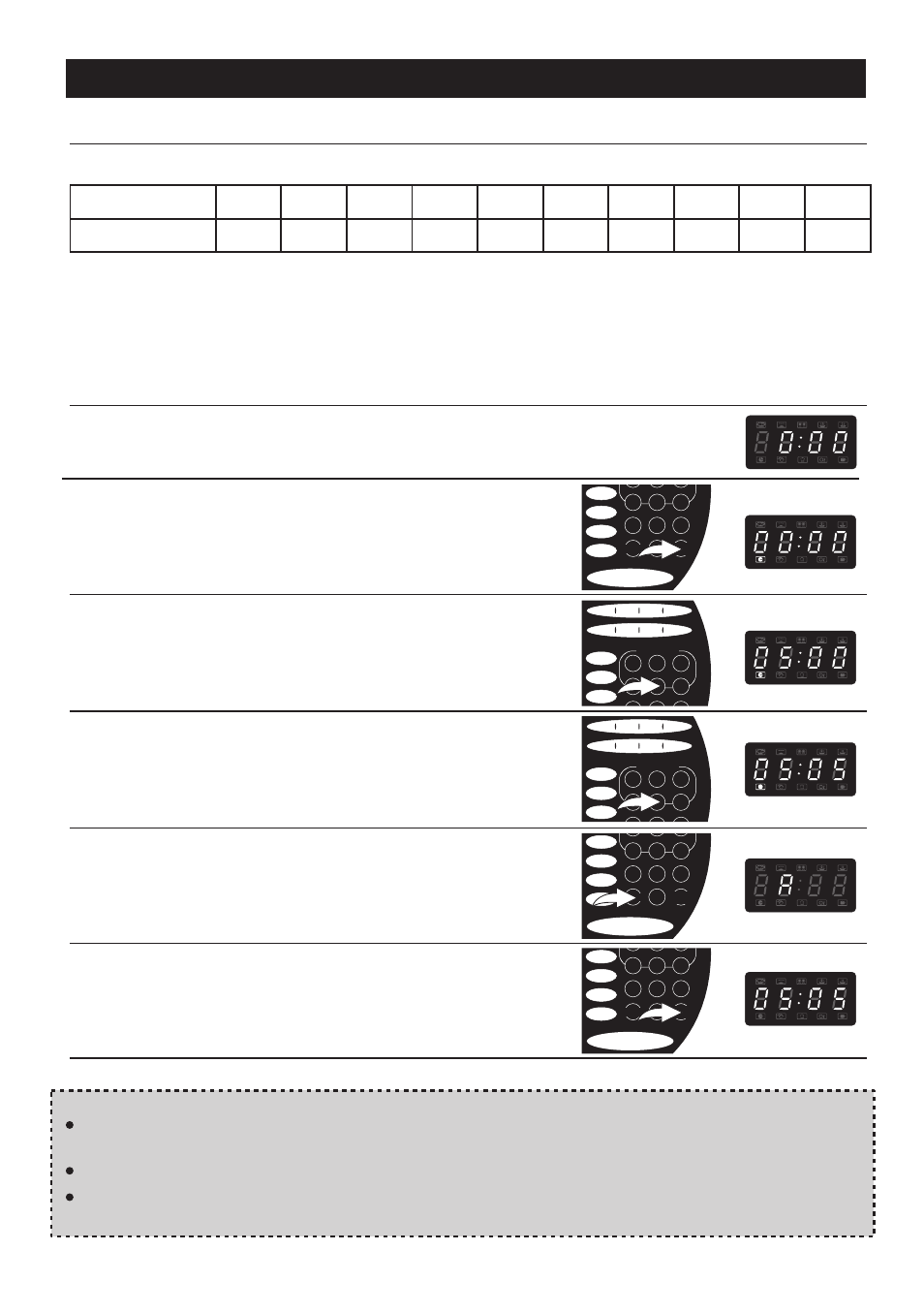 Operation | Emerson MW8998B User Manual | Page 9 / 31