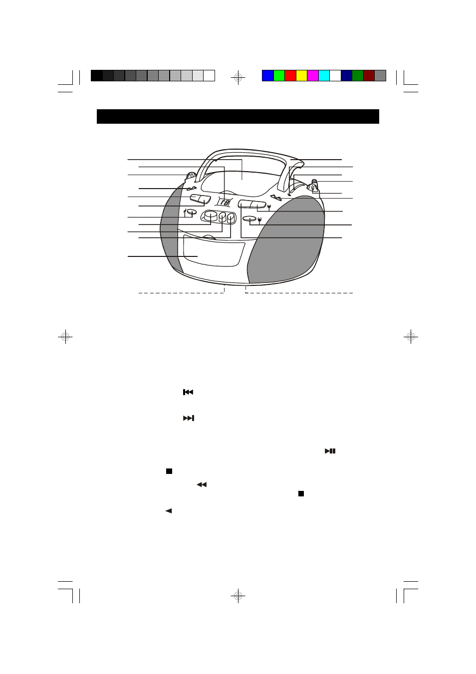 7location of controls and indicators | Emerson SB280 User Manual | Page 8 / 19