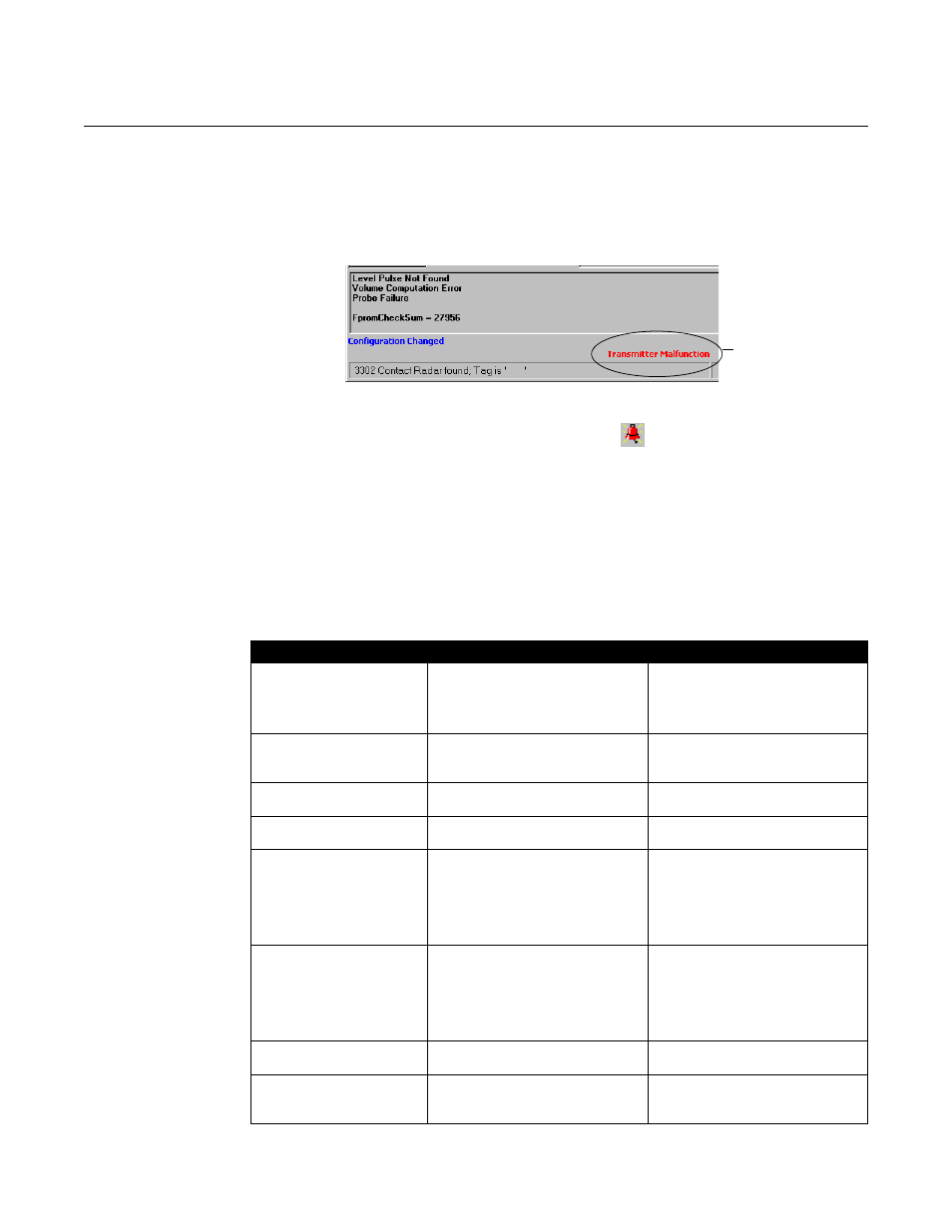 Errors, Errors -22, Rosemount 3300 series | Reference manual | Emerson Guided Wave Radar Level and Interface Transmitters 3300 User Manual | Page 102 / 146