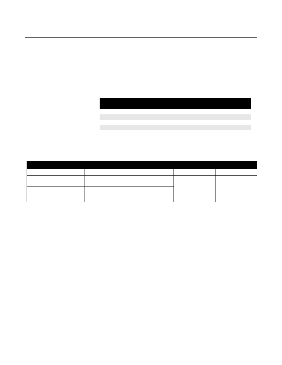 Rosemount 3300 series, Reference manual | Emerson Guided Wave Radar Level and Interface Transmitters 3300 User Manual | Page 109 / 146