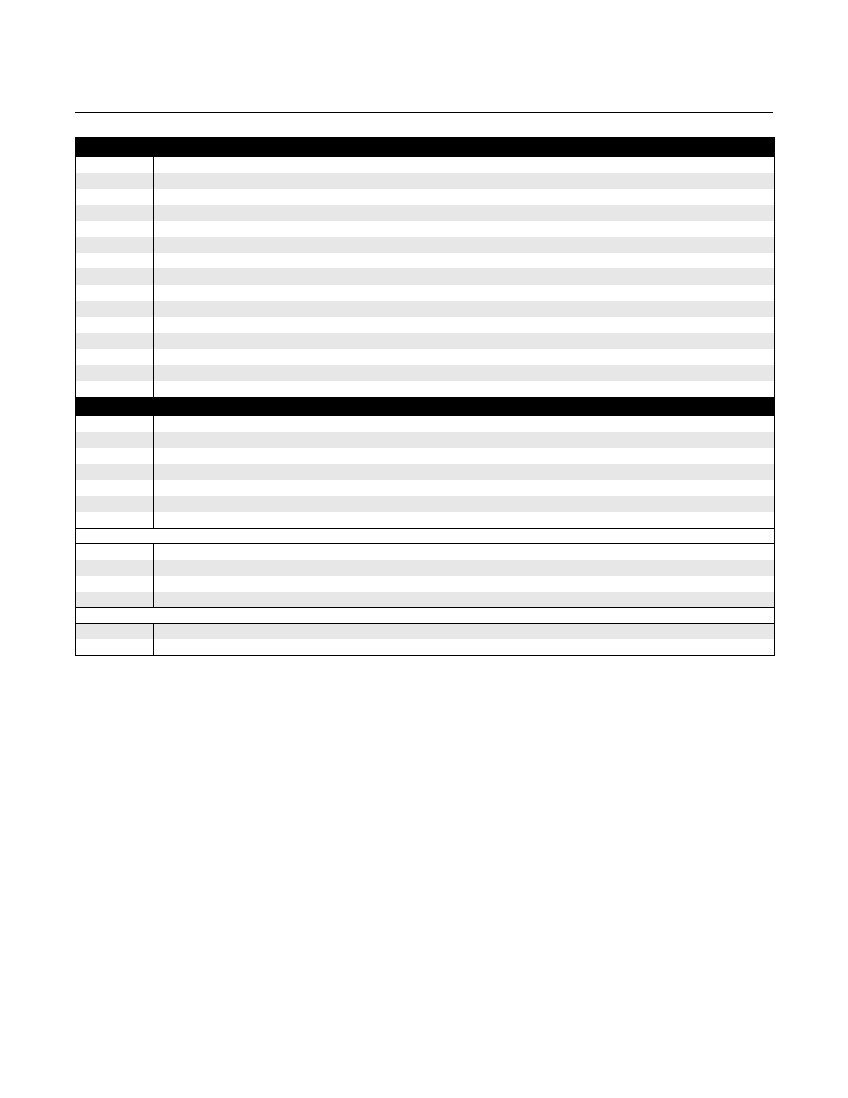 Rosemount 3300 series, Reference manual | Emerson Guided Wave Radar Level and Interface Transmitters 3300 User Manual | Page 121 / 146