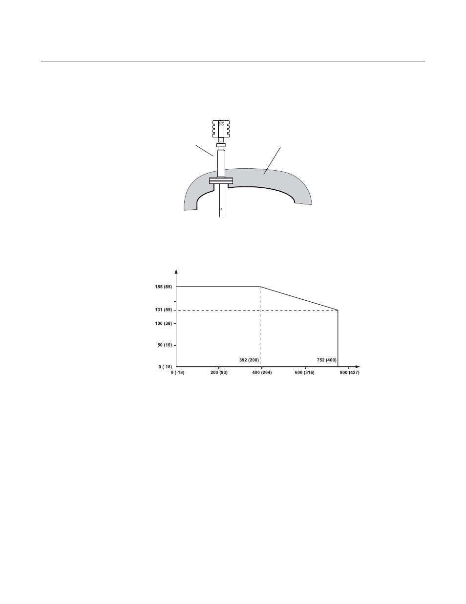 Insulated tanks, Insulated tanks -12, Rosemount 3300 series | Reference manual | Emerson Guided Wave Radar Level and Interface Transmitters 3300 User Manual | Page 36 / 146