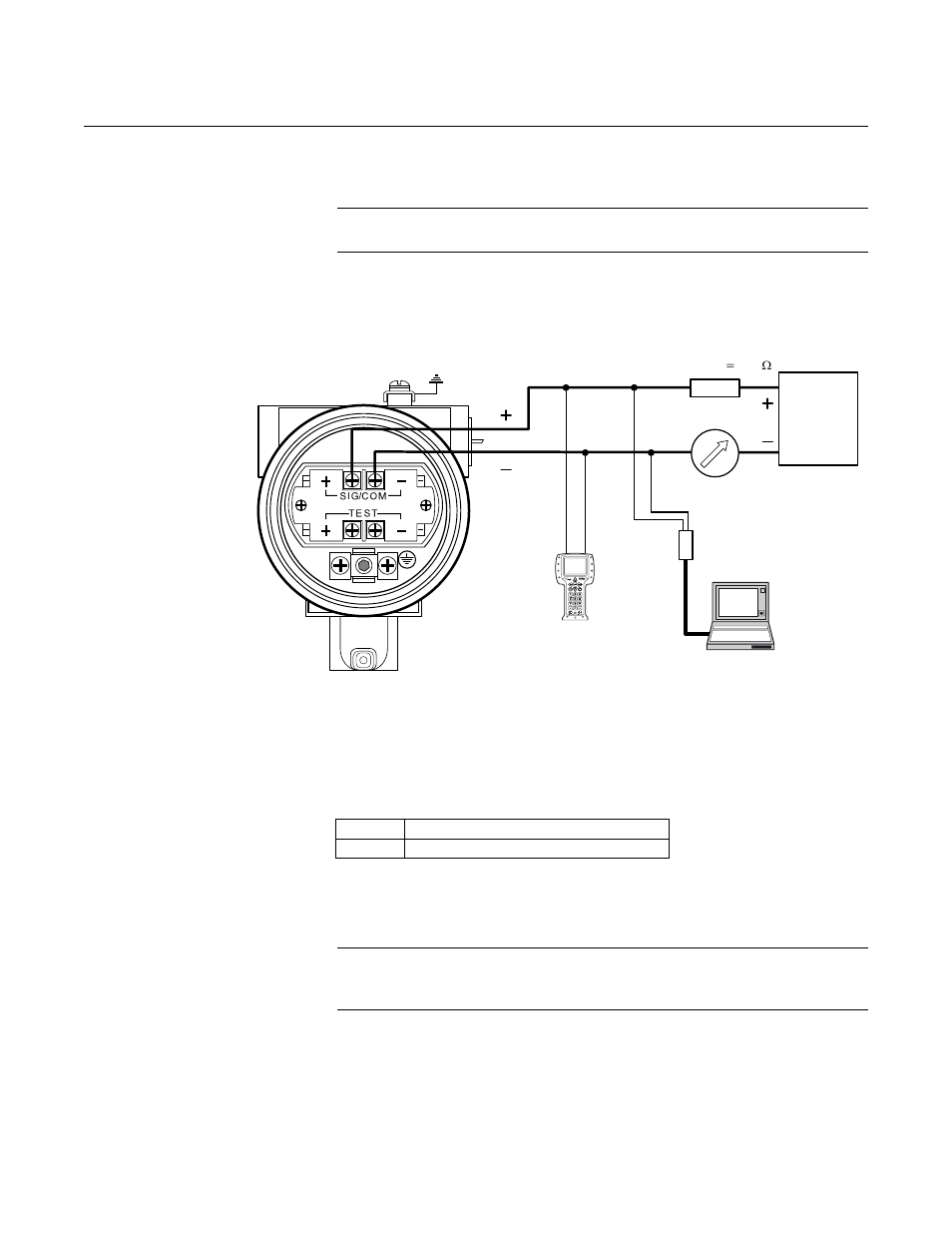 Non-intrinsically safe output, Non-intrinsically safe output -24, Rosemount 3300 series | Reference manual | Emerson Guided Wave Radar Level and Interface Transmitters 3300 User Manual | Page 48 / 146
