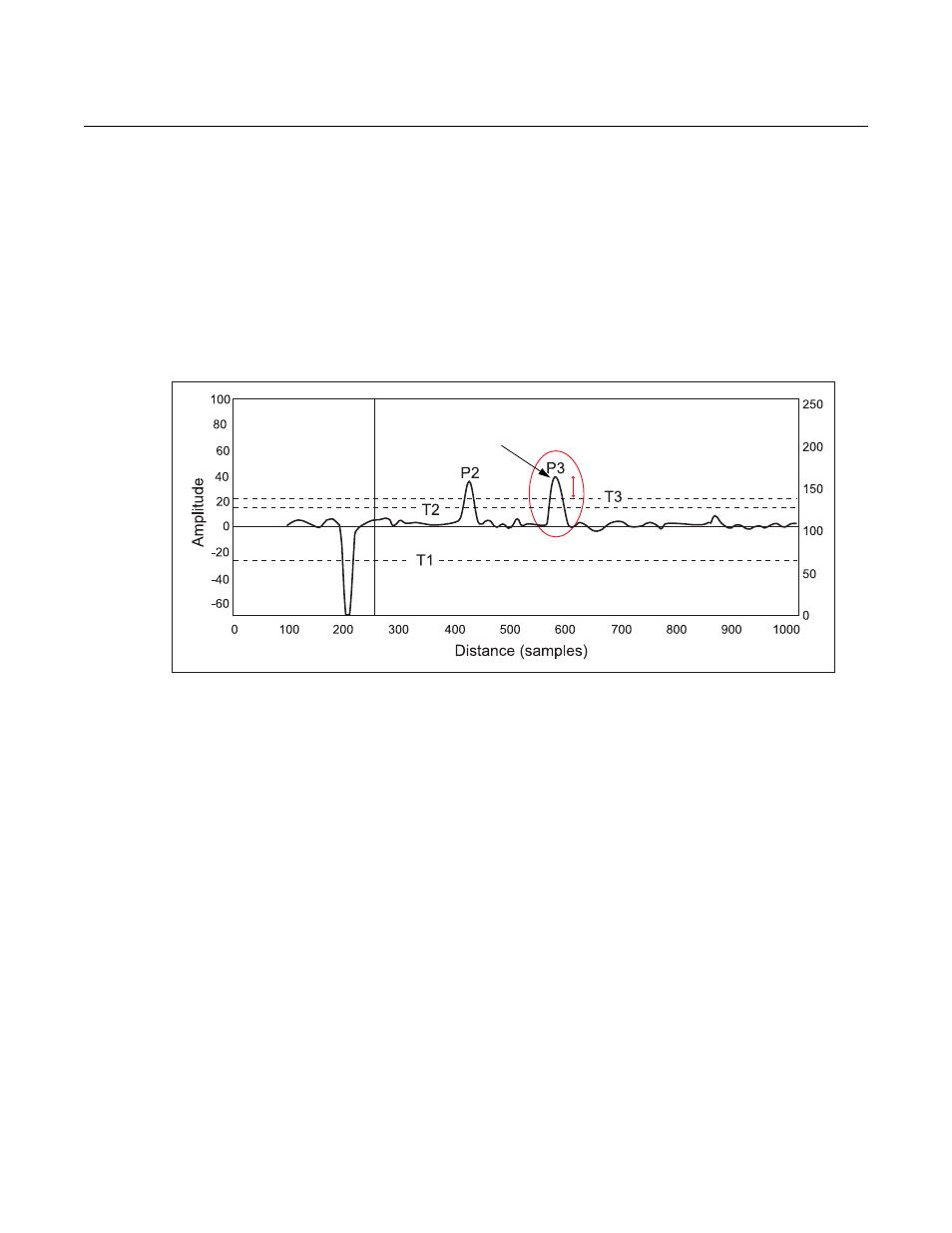 Rosemount 3300 series, Reference manual | Emerson Guided Wave Radar Level and Interface Transmitters 3300 User Manual | Page 86 / 146