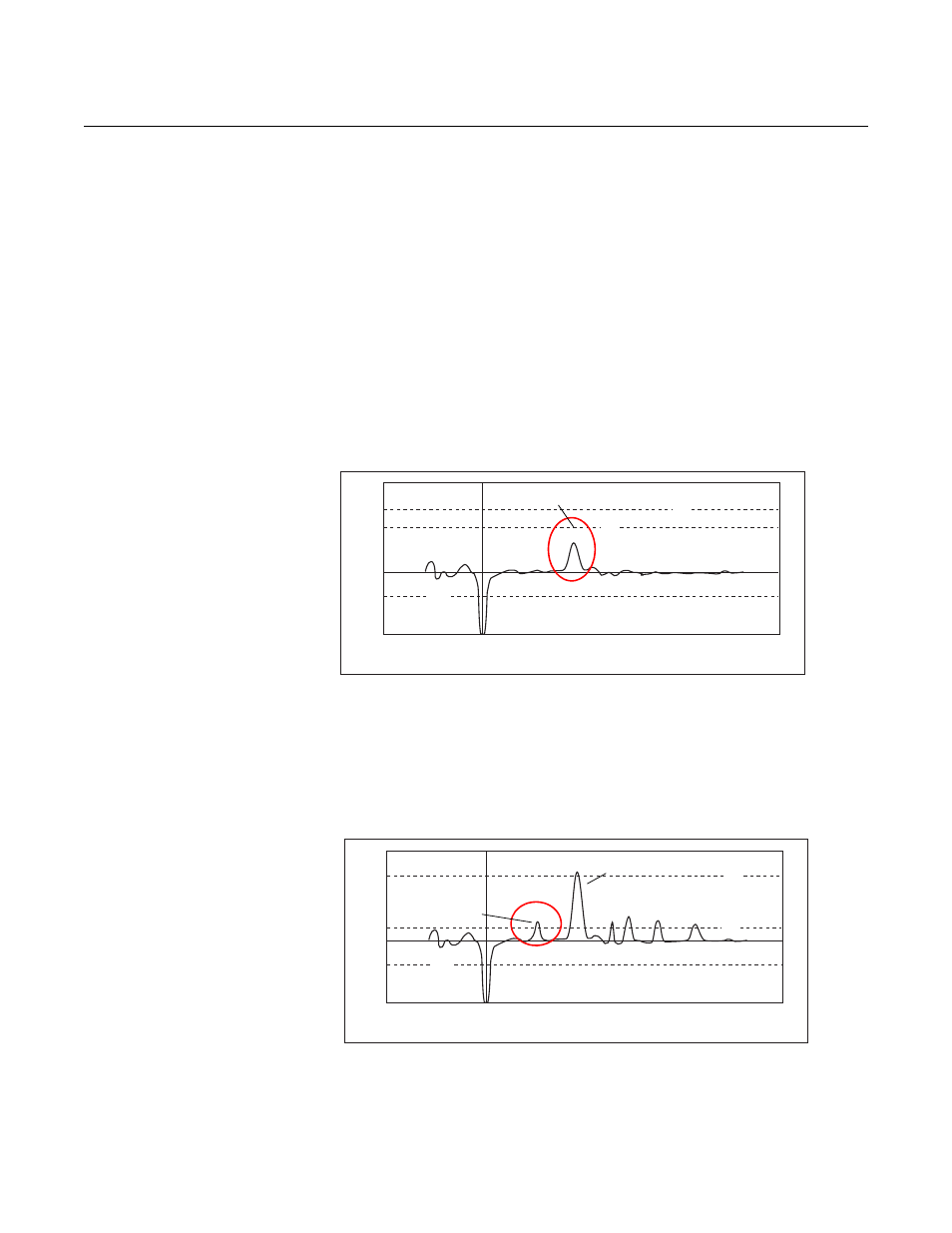 Amplitude threshold settings, Amplitude threshold settings -13, Rosemount 3300 series | Reference manual | Emerson Guided Wave Radar Level and Interface Transmitters 3300 User Manual | Page 93 / 146