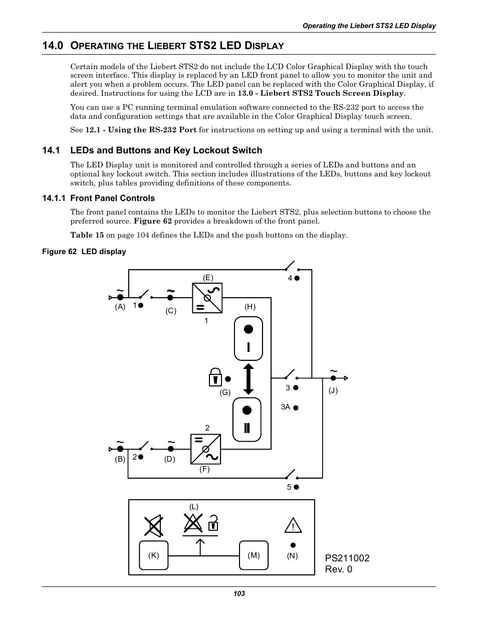 0 operating the liebert sts2 led display, 1 leds and buttons and key lockout switch, 1 front panel controls | Figure 62 led display, Perating, Iebert, Sts2 led d, Isplay, Leds and buttons and key lockout switch, 0 - operating the liebert sts2 led display | Emerson Liebert Static Transfer Switch User Manual | Page 111 / 152