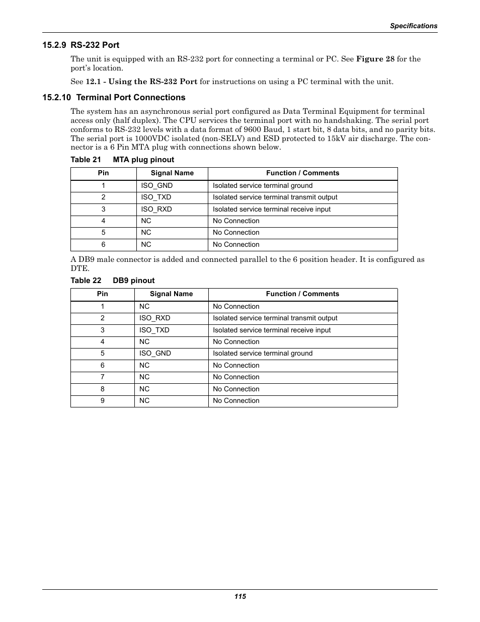 9 rs-232 port, 10 terminal port connections, Table 21 mta plug pinout | Table 22 db9 pinout, 9 rs-232 port 15.2.10 terminal port connections, Table 21, Mta plug pinout, Table 22, Db9 pinout, E 15.2.10 - terminal port | Emerson Liebert Static Transfer Switch User Manual | Page 123 / 152