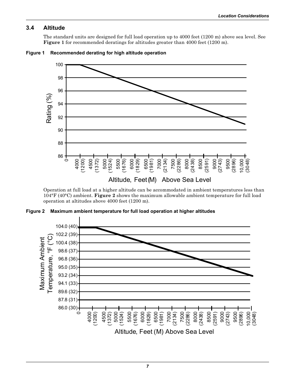 4 altitude, Altitude, Recommended derating for high altitude operation | Figure 2, Ra tin g (% ) altitude, feet (m) above sea level | Emerson Liebert Static Transfer Switch User Manual | Page 15 / 152