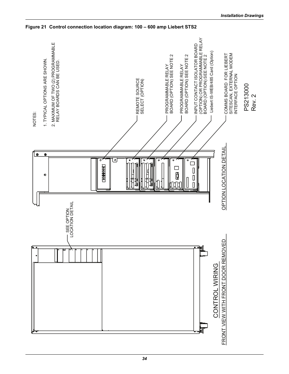 S. see figures 21 and, Figures 21, Control wiring | Emerson Liebert Static Transfer Switch User Manual | Page 42 / 152