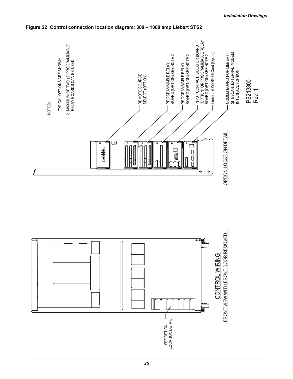 22 for the location o, 22 for the location of the comms, 22 for the location of the | 22 for the location of the remo, Control wiring | Emerson Liebert Static Transfer Switch User Manual | Page 43 / 152