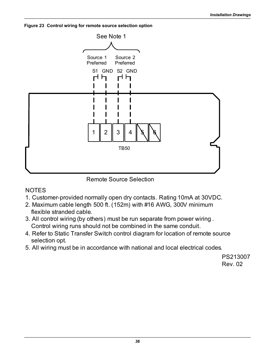 Figure 23, Figure 23 for | Emerson Liebert Static Transfer Switch User Manual | Page 44 / 152