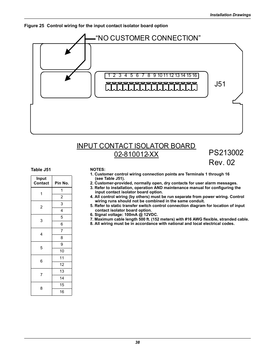 Figure 25 | Emerson Liebert Static Transfer Switch User Manual | Page 46 / 152