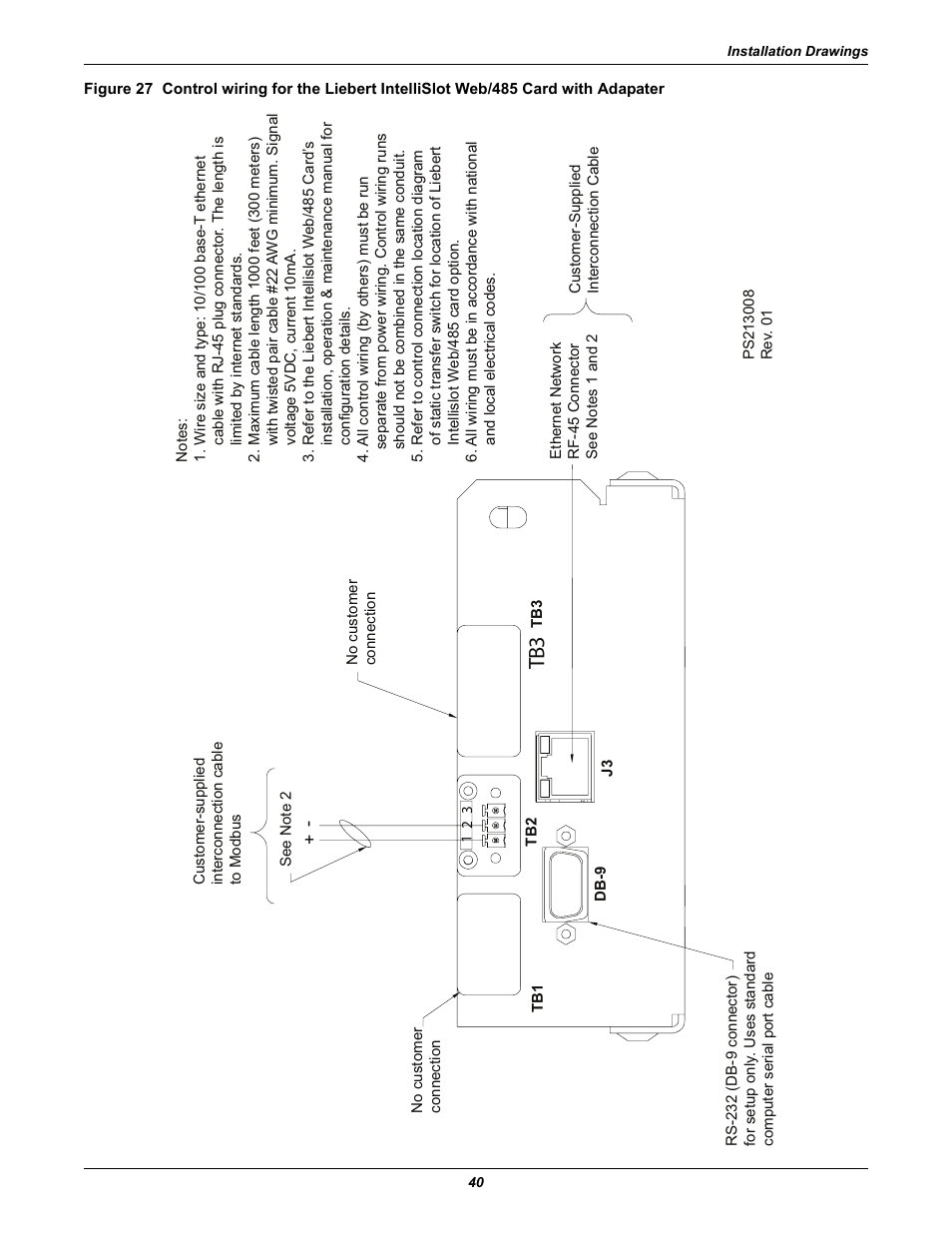 See figure 27 control wir, Tb 3 | Emerson Liebert Static Transfer Switch User Manual | Page 48 / 152