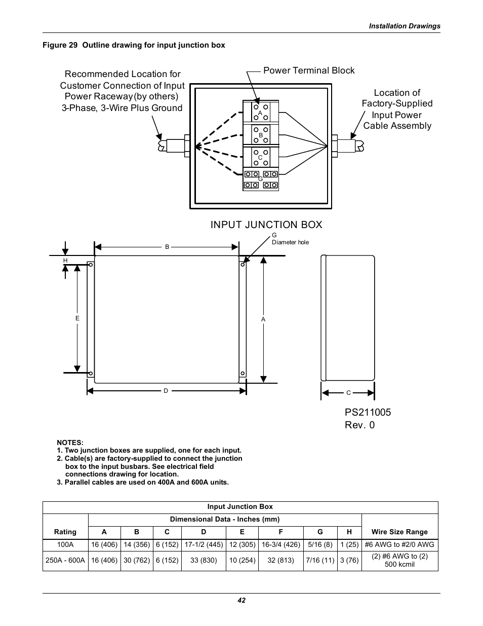 Figure 29 outline drawing for input junction box, Figure 29, Input junction box | Emerson Liebert Static Transfer Switch User Manual | Page 50 / 152
