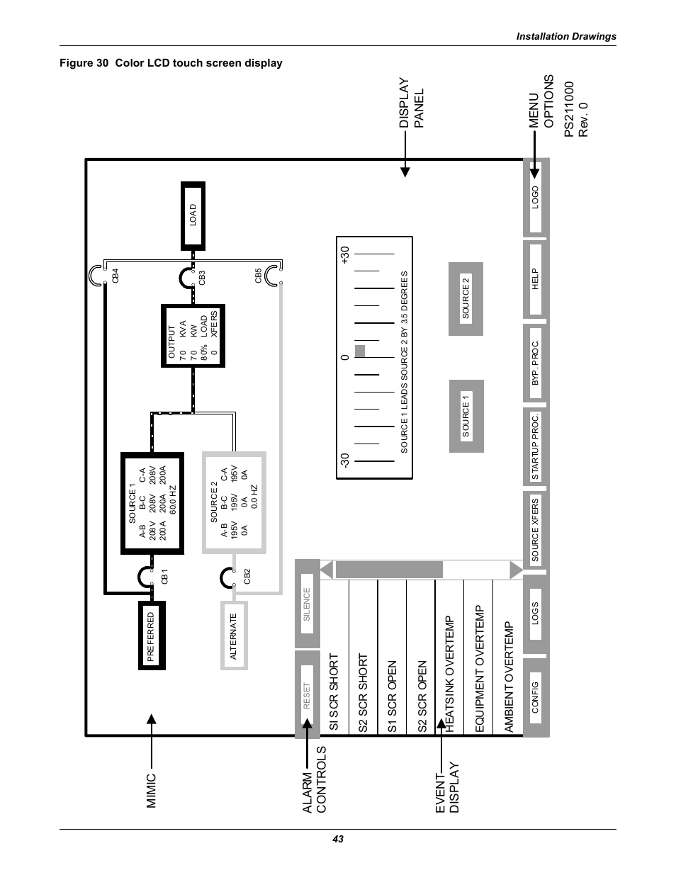 Figure 30 color lcd touch screen display | Emerson Liebert Static Transfer Switch User Manual | Page 51 / 152