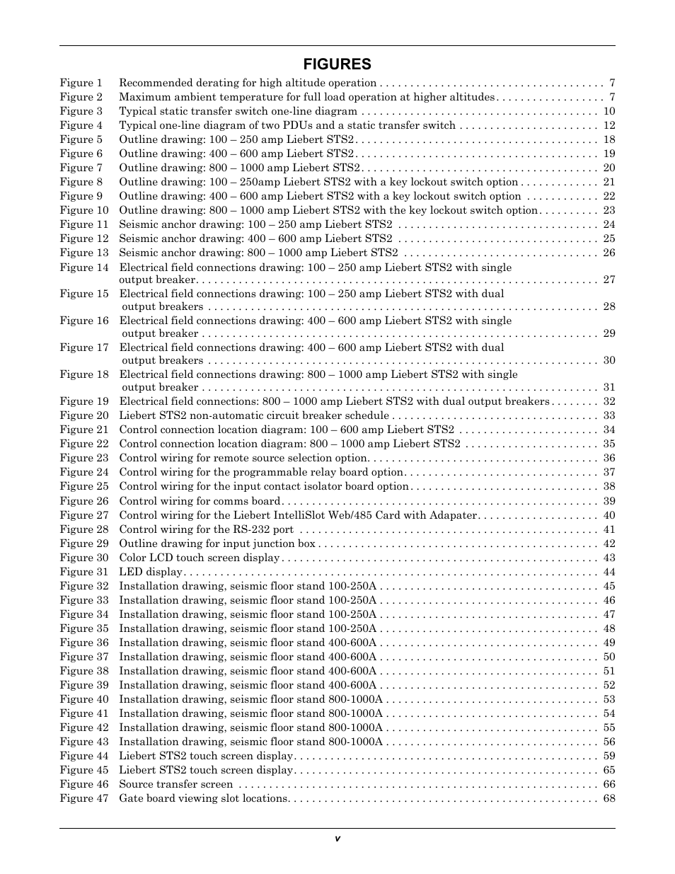 Figures | Emerson Liebert Static Transfer Switch User Manual | Page 7 / 152
