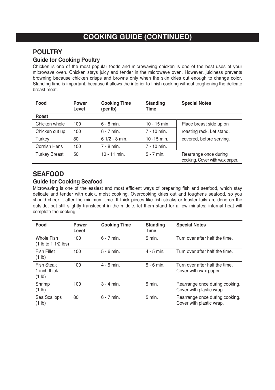 Cooking guide (continued), Poultry, Seafood | Guide for cooking poultry, Guide for cooking seafood | Emerson Radio MW8997W User Manual | Page 21 / 30