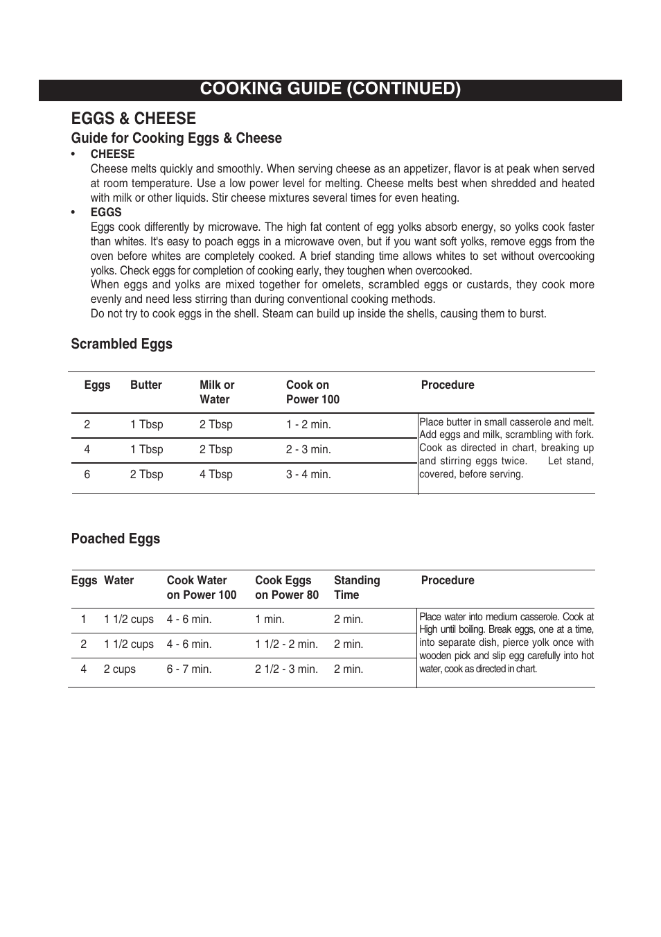 Cooking guide (continued), Eggs & cheese | Emerson Radio MW8997W User Manual | Page 22 / 30