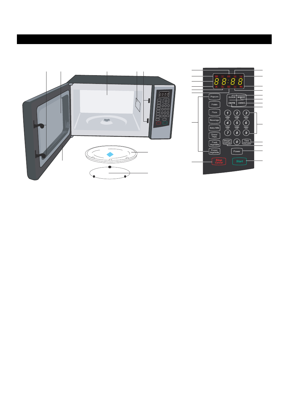 Location of controls | Emerson Radio MW8997W User Manual | Page 8 / 30