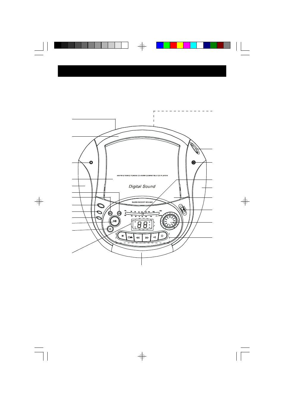 Location of controls and indicat0rs | Emerson Radio PD3811BL User Manual | Page 8 / 24
