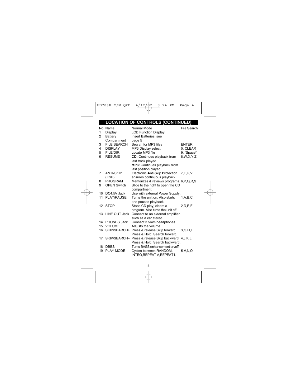 Location of controls (continued) | Emerson Radio HD7088 User Manual | Page 5 / 26