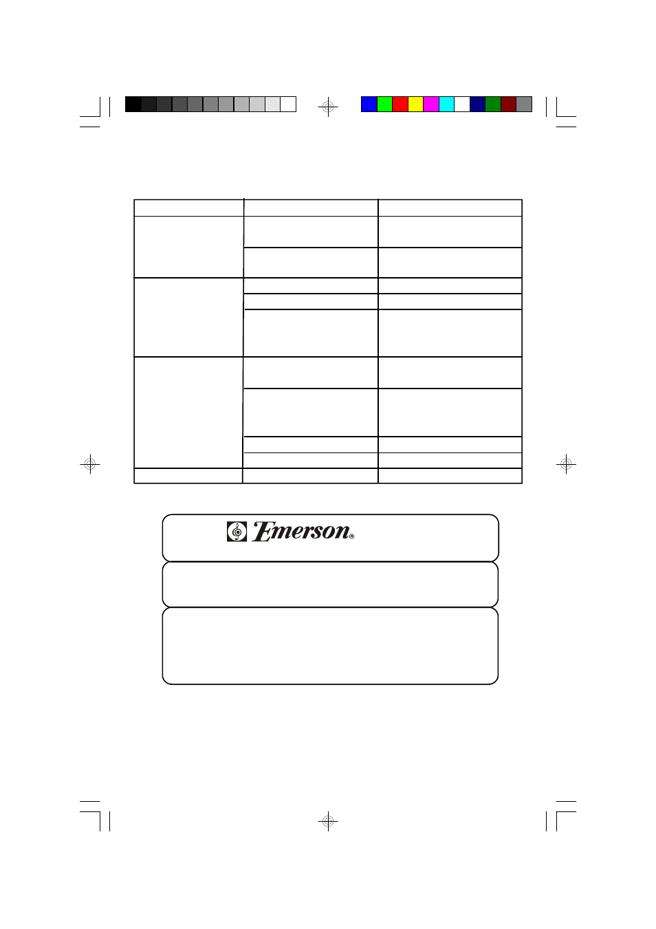 Troubleshooting guide, Service | Emerson Radio HD9971 User Manual | Page 16 / 18