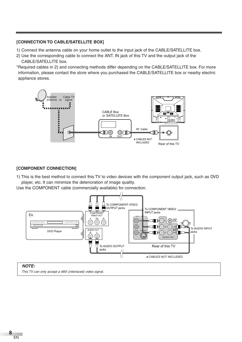 Emerson EWFG2705 User Manual | Page 8 / 76