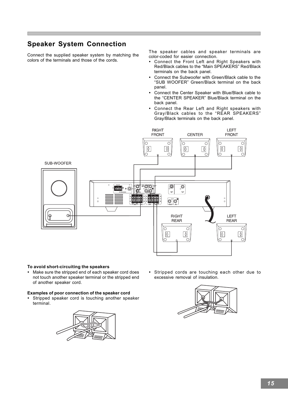 Speaker system connection | Emerson Radio AV101 User Manual | Page 16 / 50