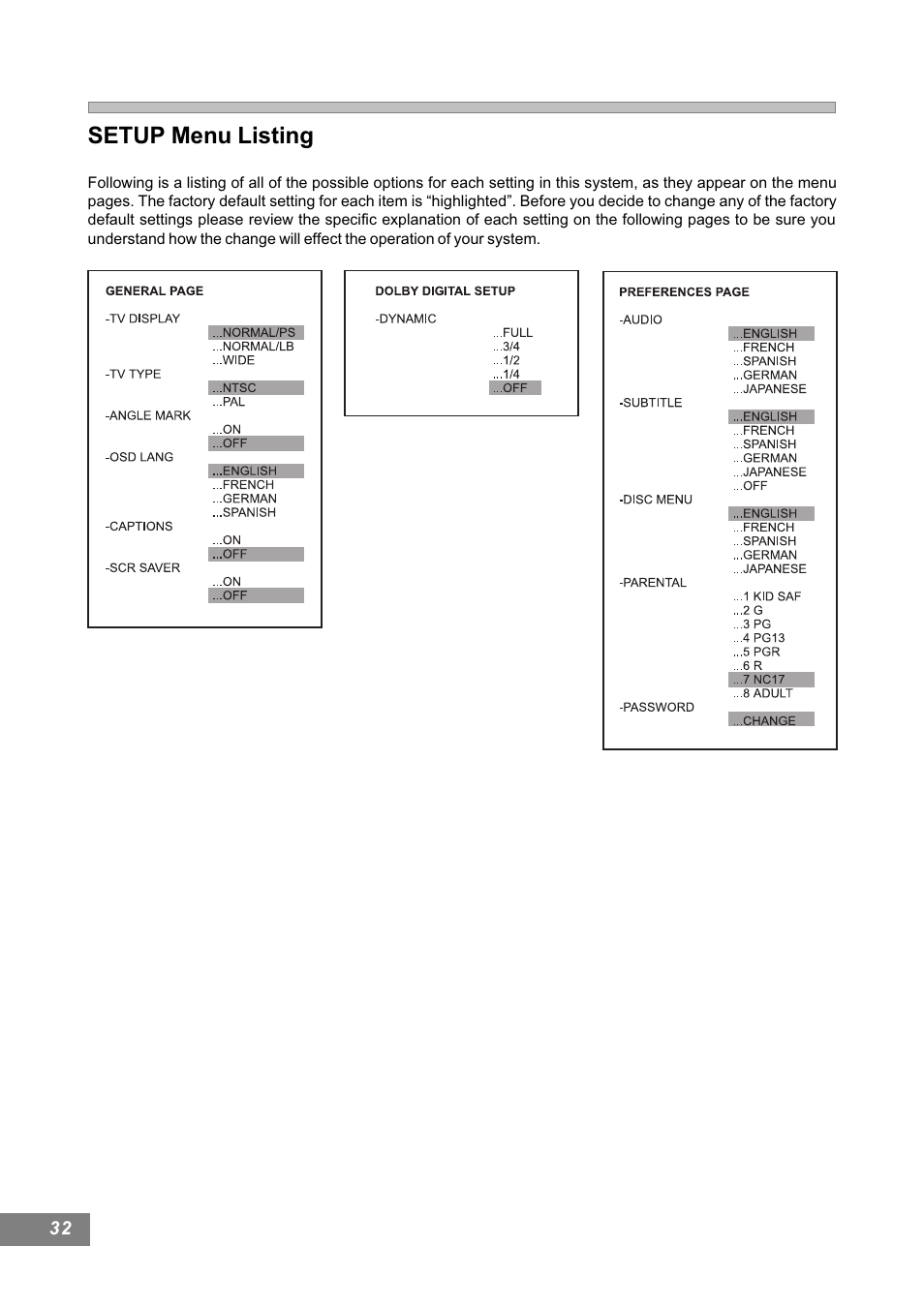 Setup menu listing | Emerson Radio AV101 User Manual | Page 33 / 50