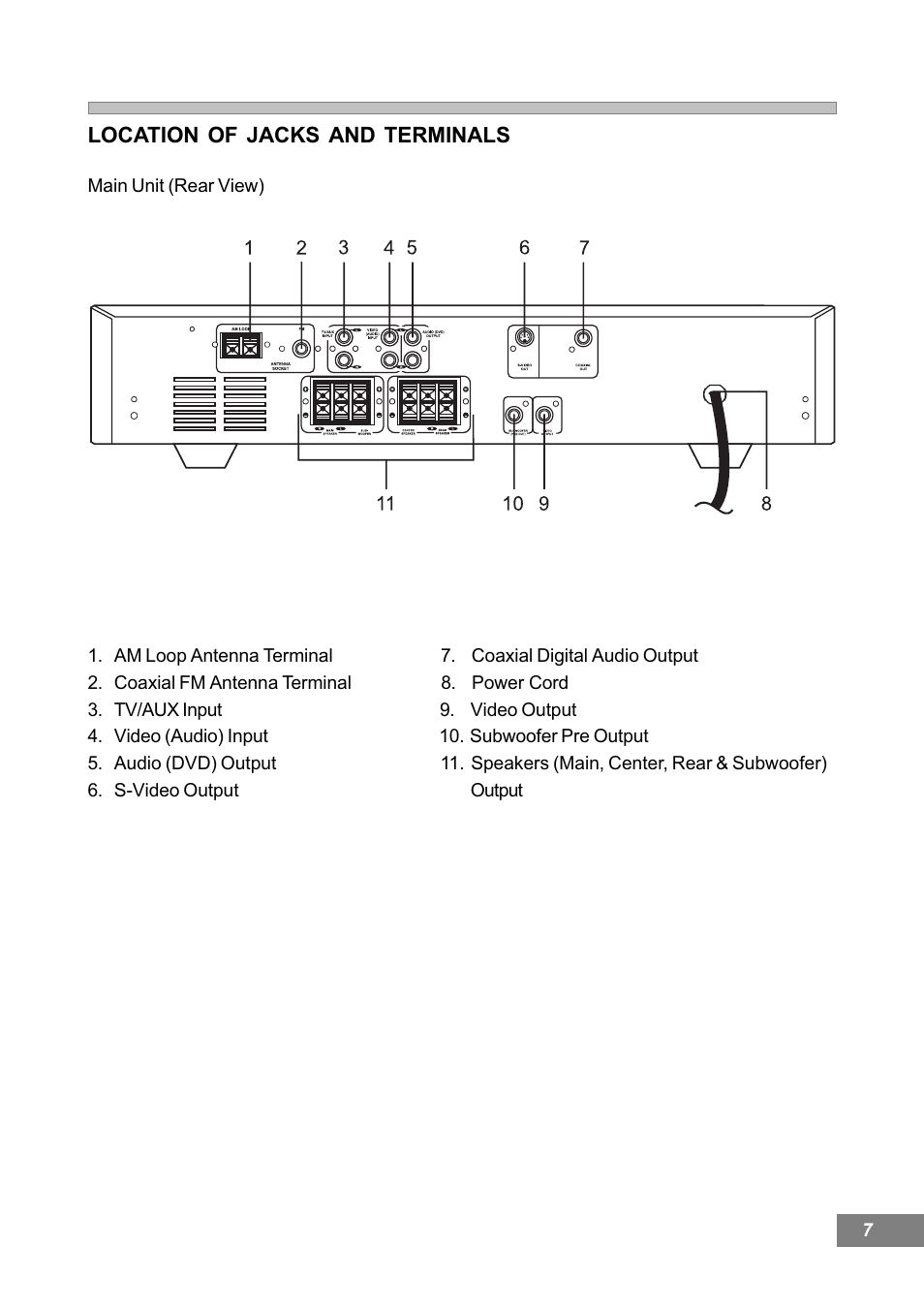 Emerson Radio AV101 User Manual | Page 8 / 50