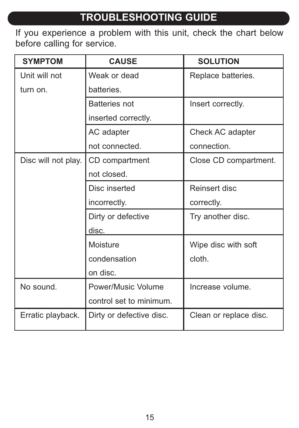 Troubleshooting guide | Emerson Radio Barbie BAR504 User Manual | Page 16 / 18