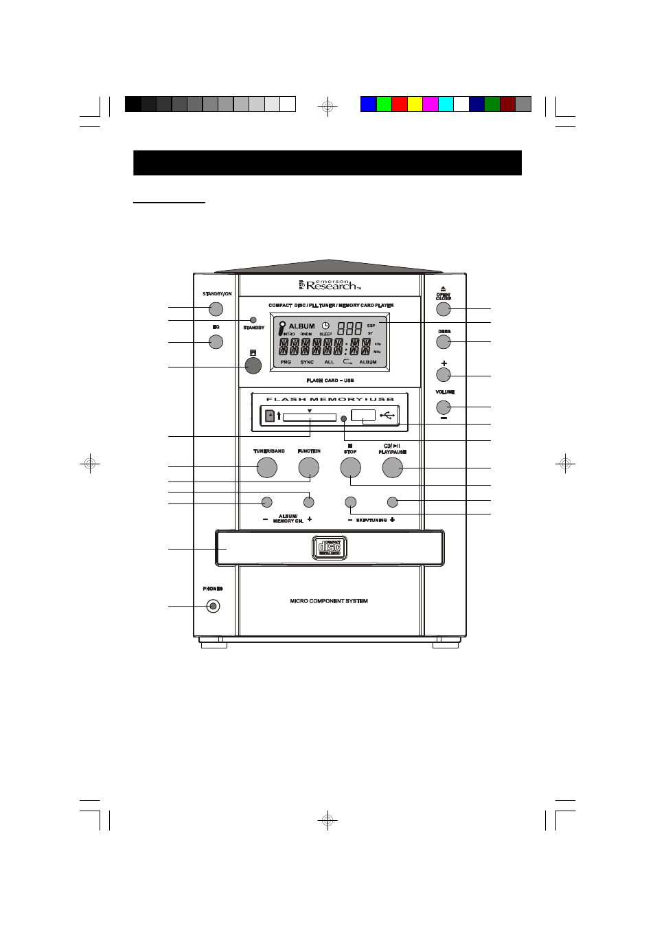Location of controls and indicators | Emerson Radio ES299 User Manual | Page 11 / 48