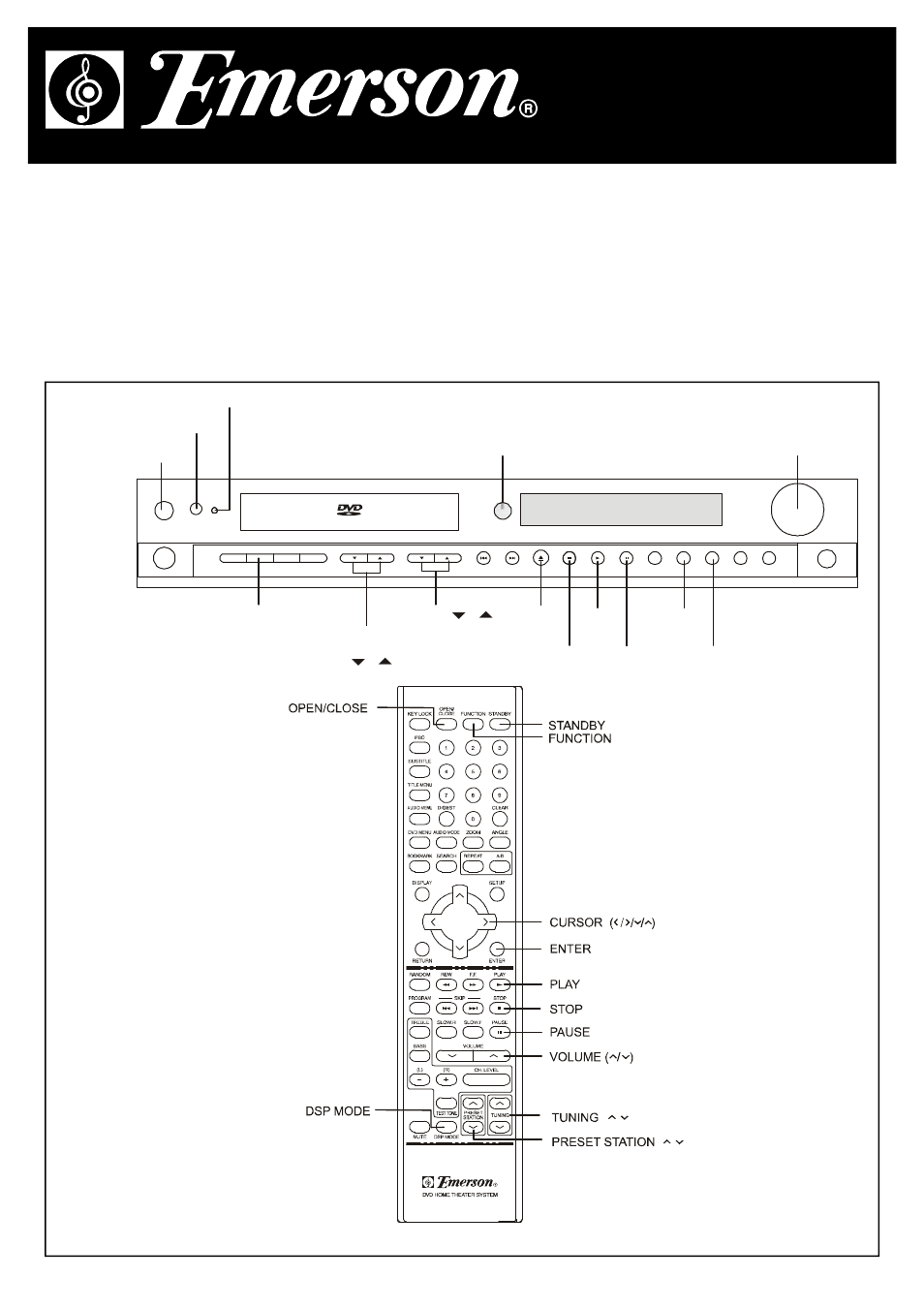 Emerson Radio AV101 User Manual | 4 pages