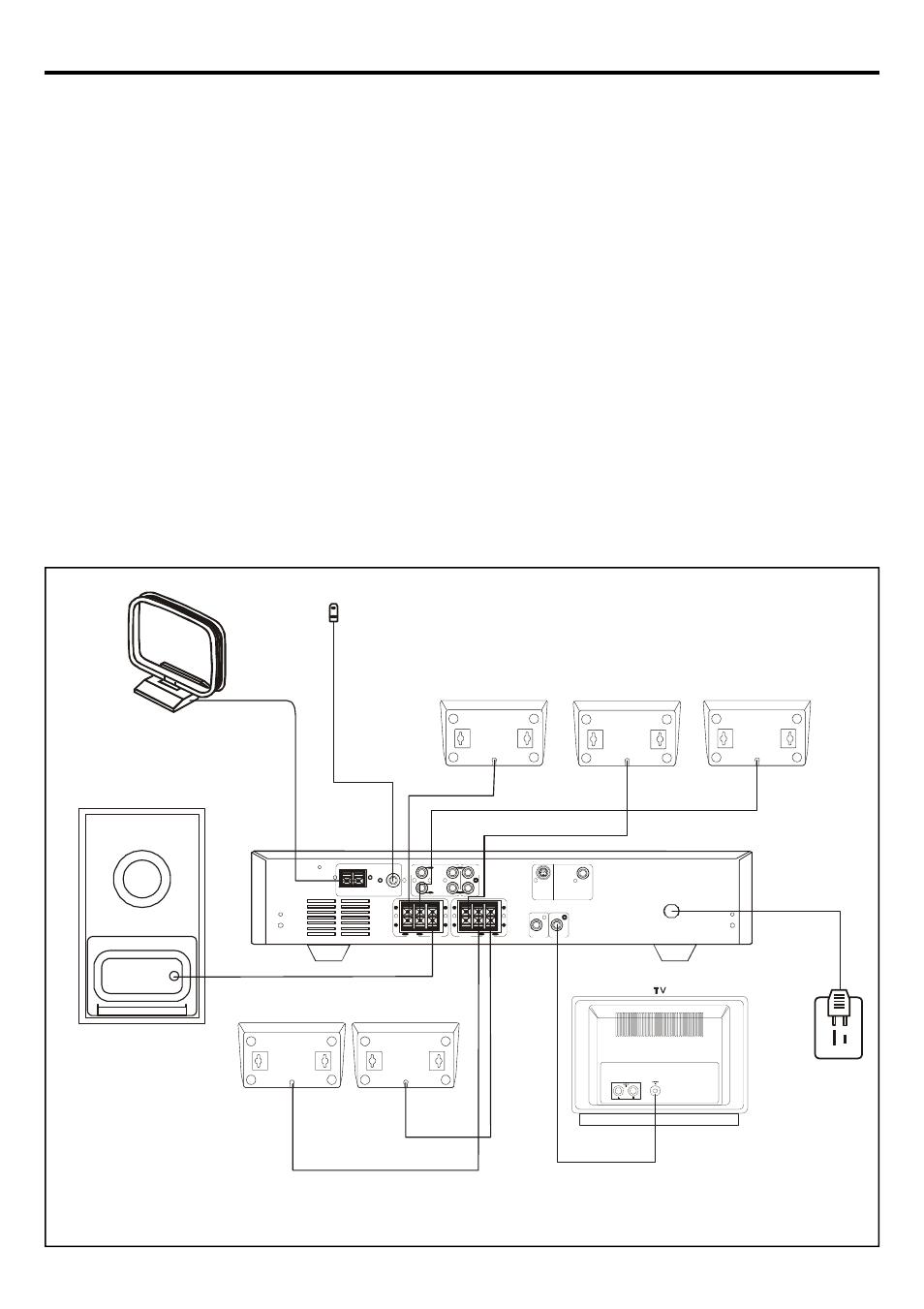 Basi c setup an d co nne ctio ns, Save the carton and all packing materials, Main unit x 1 | Video cable x 1, Satellite speakers x 5, Am and fm antennas, Subwoofer x 1, Owner’s manual, Remote control x 1, Rubber feet x 20 | Emerson Radio AV101 User Manual | Page 2 / 4